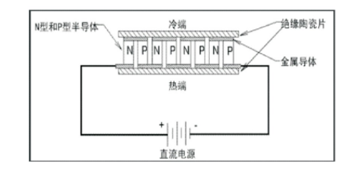 夏熱冬冷地區(qū)綠色建筑節(jié)能技術(shù)應用-低能耗綠色建筑-地熱能-地大熱能 夏熱冬冷地區(qū)綠色建筑節(jié)能技術(shù)應用-低能耗綠色建筑-地熱能-地大熱能