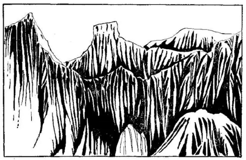 盤點(diǎn)各類地質(zhì)地貌類型-地?zé)豳Y源開發(fā)-地大熱能