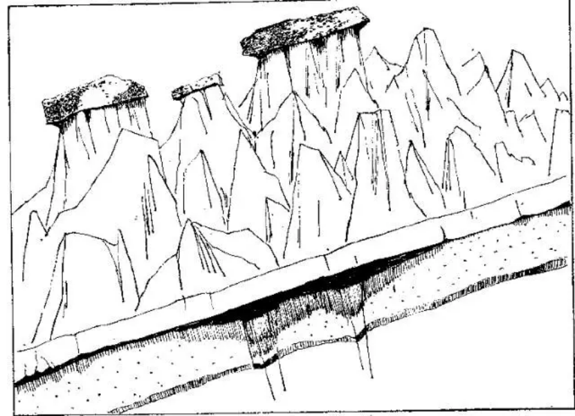 盤點(diǎn)各類地質(zhì)地貌類型-地?zé)豳Y源開發(fā)-地大熱能