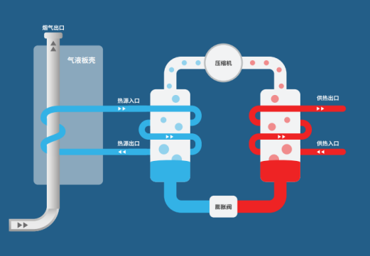中深層地?zé)岬?項技術(shù)入選！北京2025年新能源供熱新技術(shù)清單出爐-地大熱能