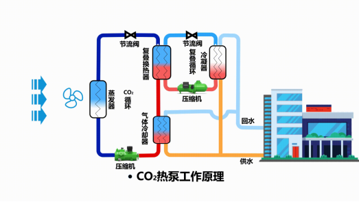 中深層地?zé)岬?項技術(shù)入選！北京2025年新能源供熱新技術(shù)清單出爐-地大熱能